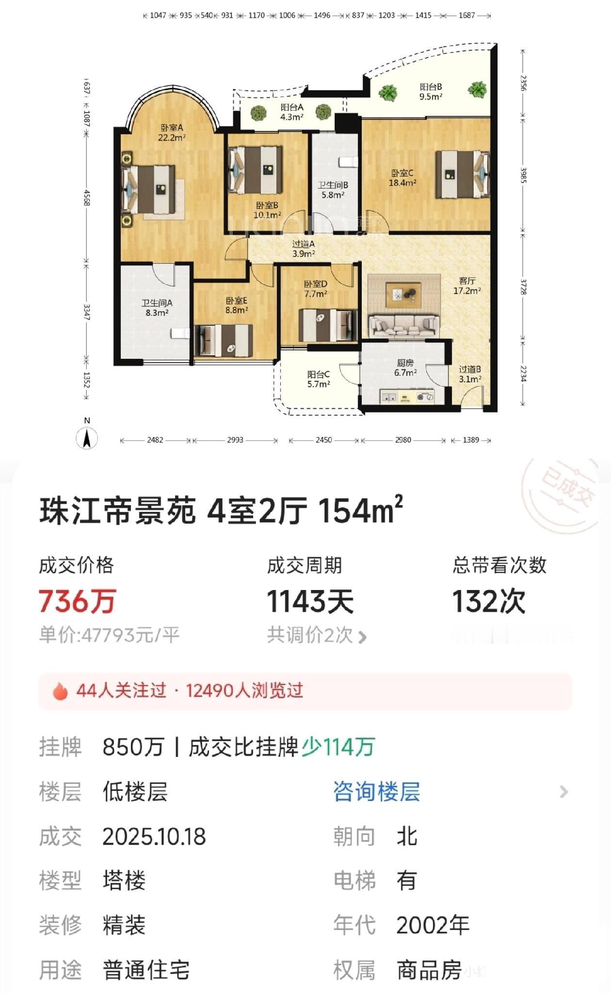 广州塔旁边的豪宅只要700万。

上月成交的一套珠江帝景，154平，总价736万