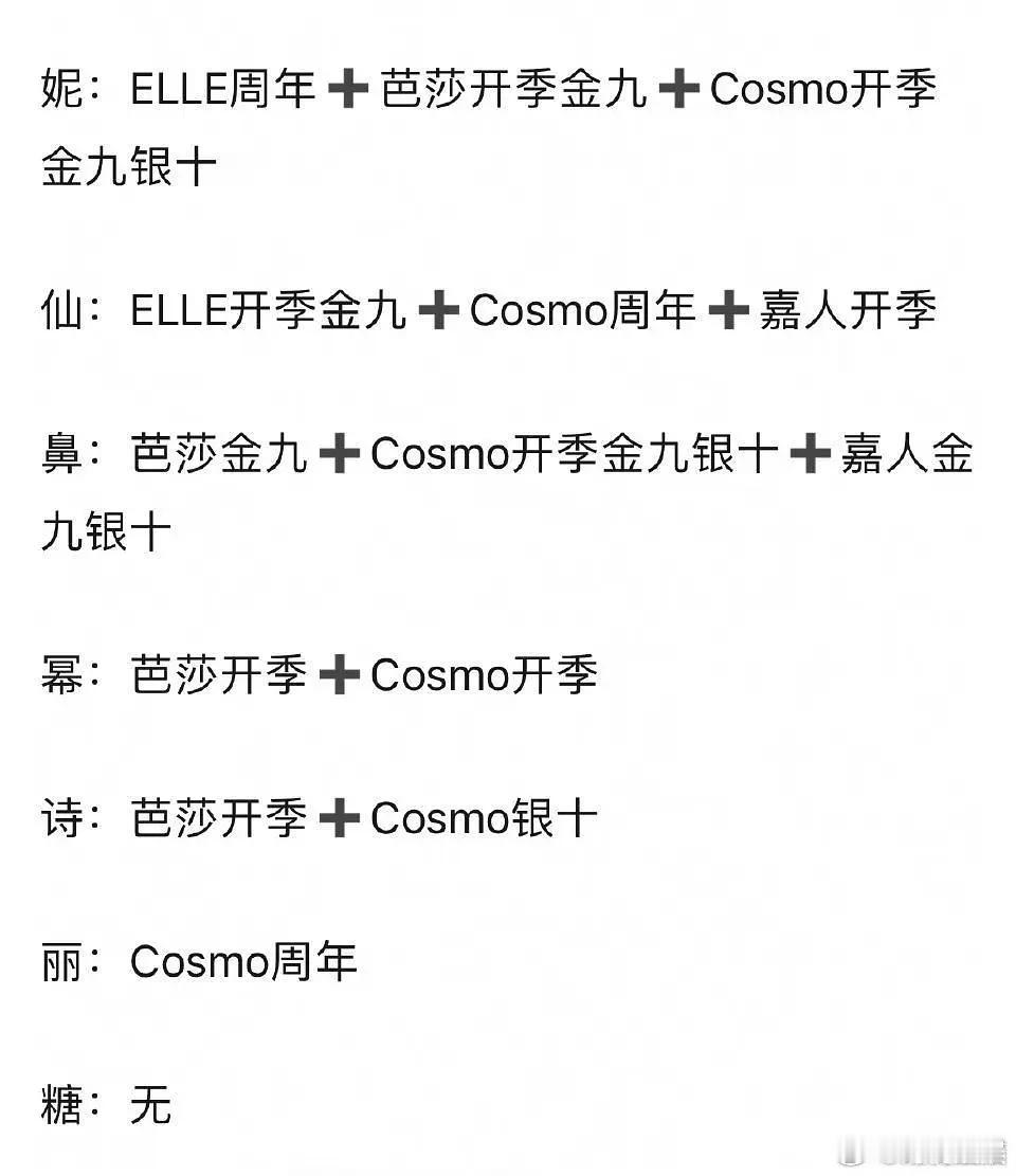 一直没想到85花中时尚资源最差的居然是唐嫣 ​​​