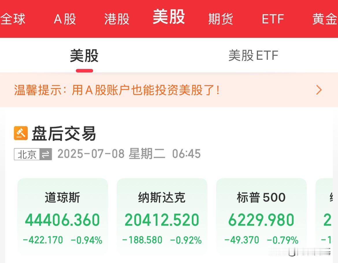 关税风云再起！美股全线收跌，道指、纳指跌幅超0.9%，特斯拉大跌超6%，中概股指