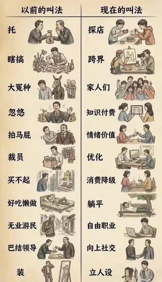 兜兜转转，本质还是一样。
只不过换了一套好听的话术，包装得冠冕堂皇。