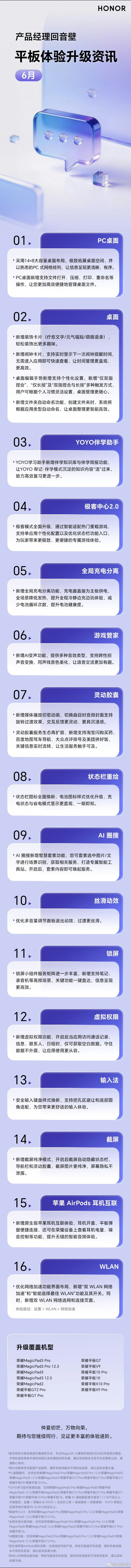MagicOS月月新六月惊喜不停，不光手机会更新，平板也迎来全新功能升级，Mag