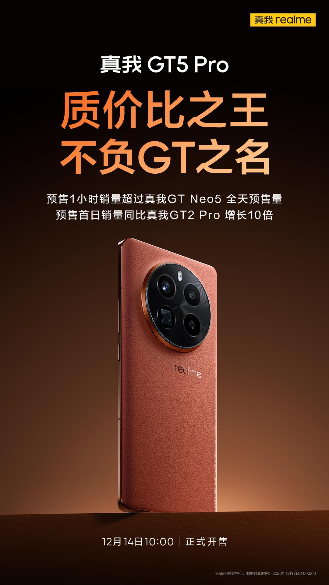 真我GT5 Pro预售一小时就超过了GT Neo5全天！大家买了这款真香机吗？[