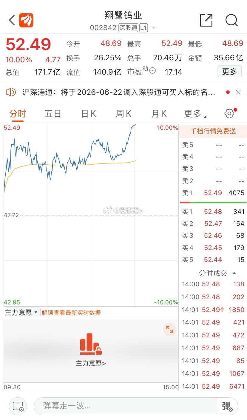 不错，不错，值得加个🍗 