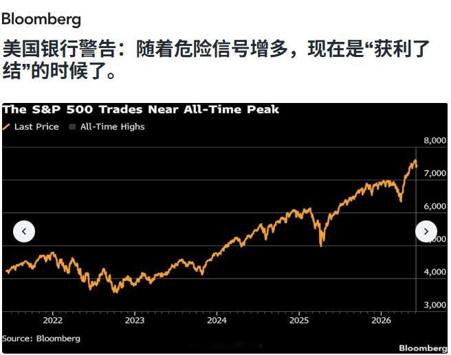 美国银行：到了获利了结的时候。我感觉是说我A股。 