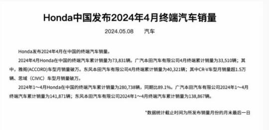 “一日本田，终身本田”的信仰塌了？