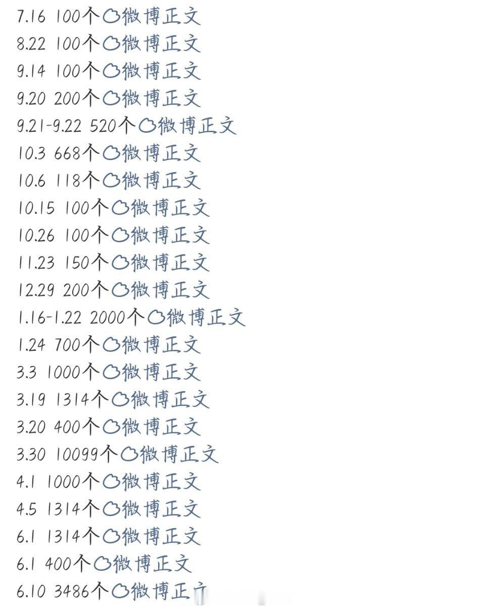 从一开始的100，到现在的几千甚至一万，看到了观测站满满的爱，也看到了无数暖批的