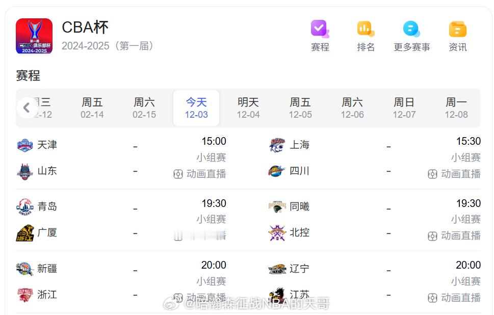 CBA俱乐部杯今日开战，天哥CBA重出江湖！点赞22，天哥将公开所有分享！速度，