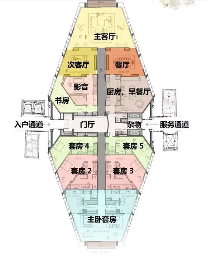 1788平米的大户型什么样子？很多人说这个房子如果放在一线的大城市肯定卖不出去，