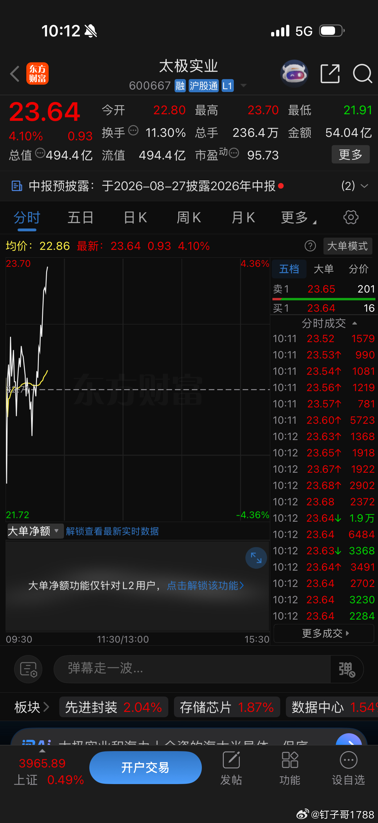 太极实业还有朋友记得我们多少钱点的菜吗！ 