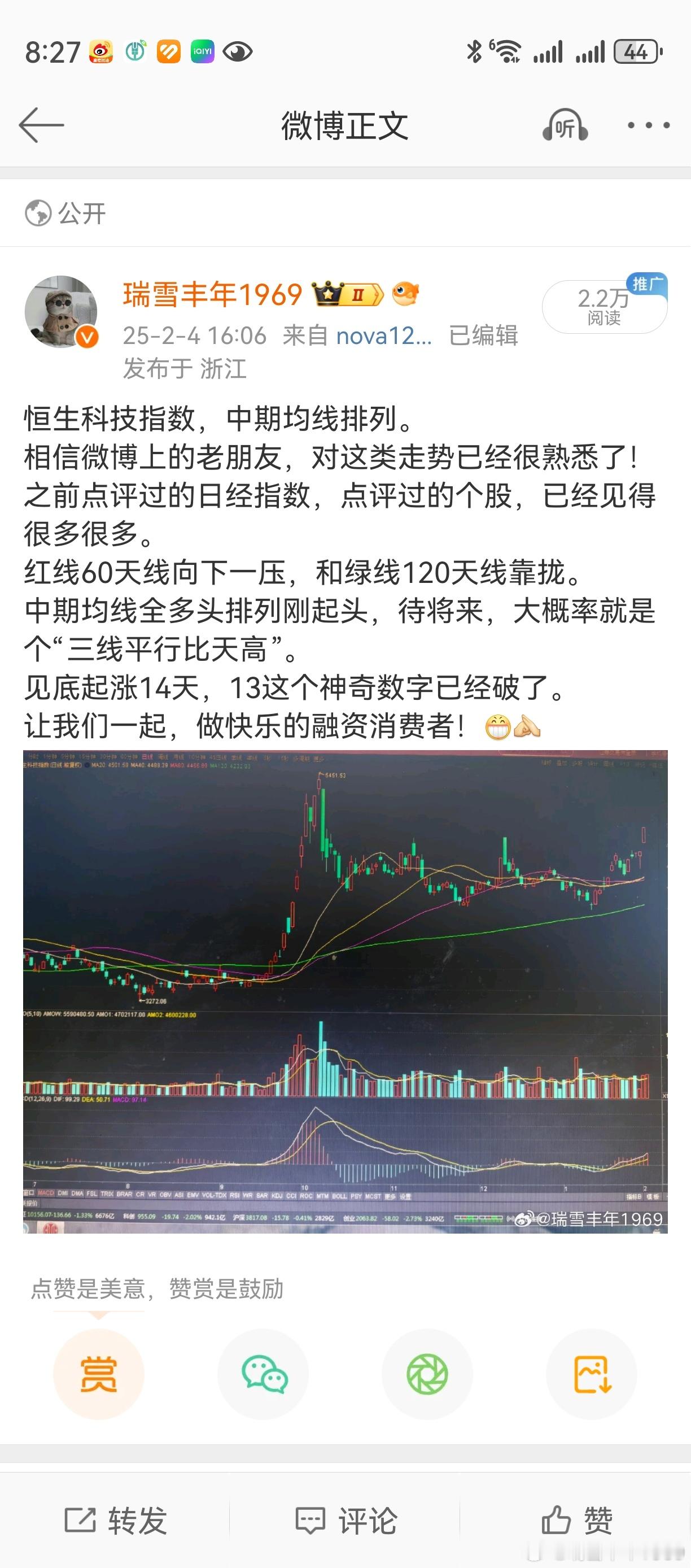 再重申一遍：一旦出现这样的均线排列，从来就没有见过失败图形！以前的创业板指数，以