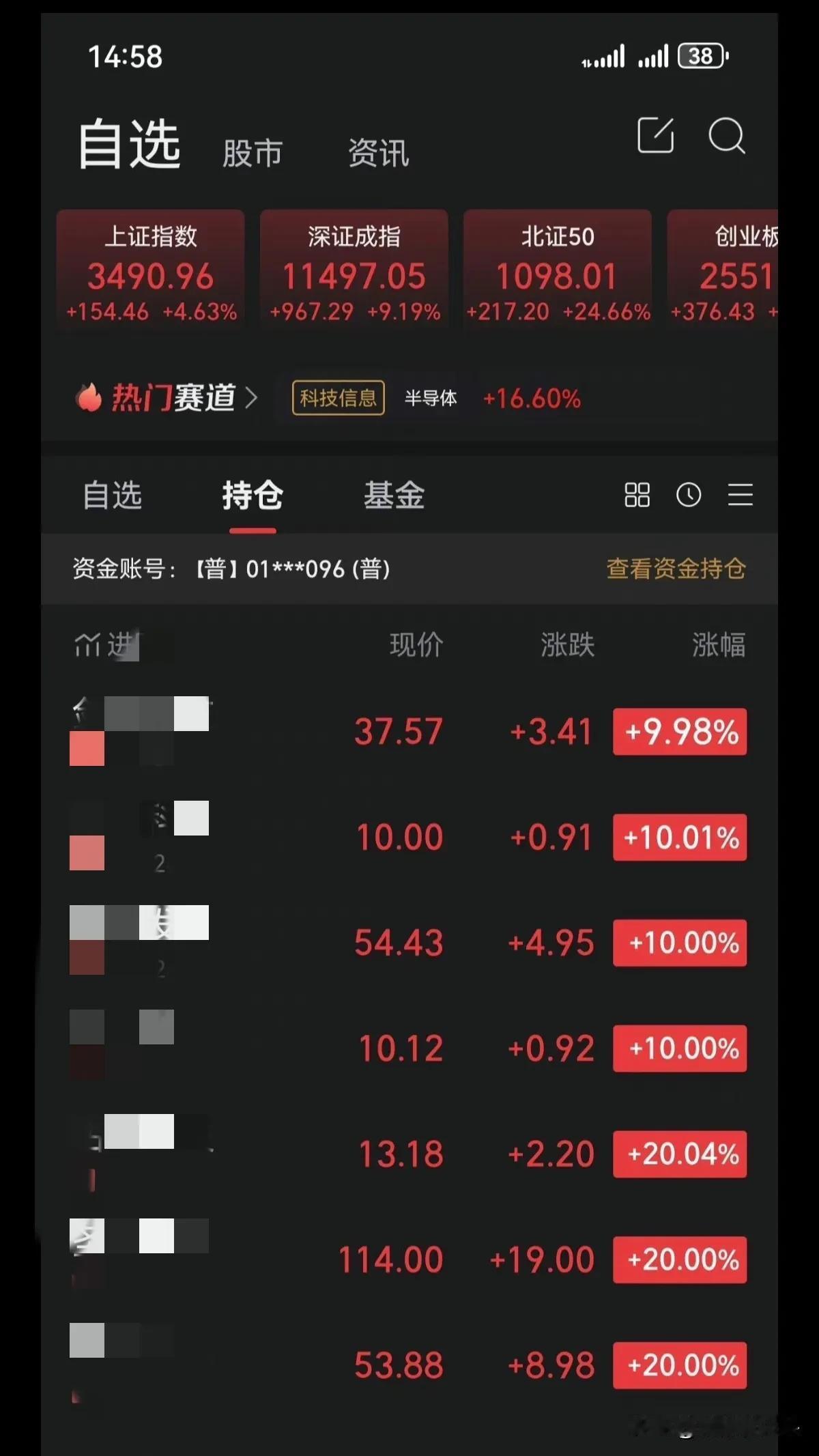 明天是涨还是跌？今天A股沪深两市成交额超过了3.45万亿，无论是突破万亿的速度，