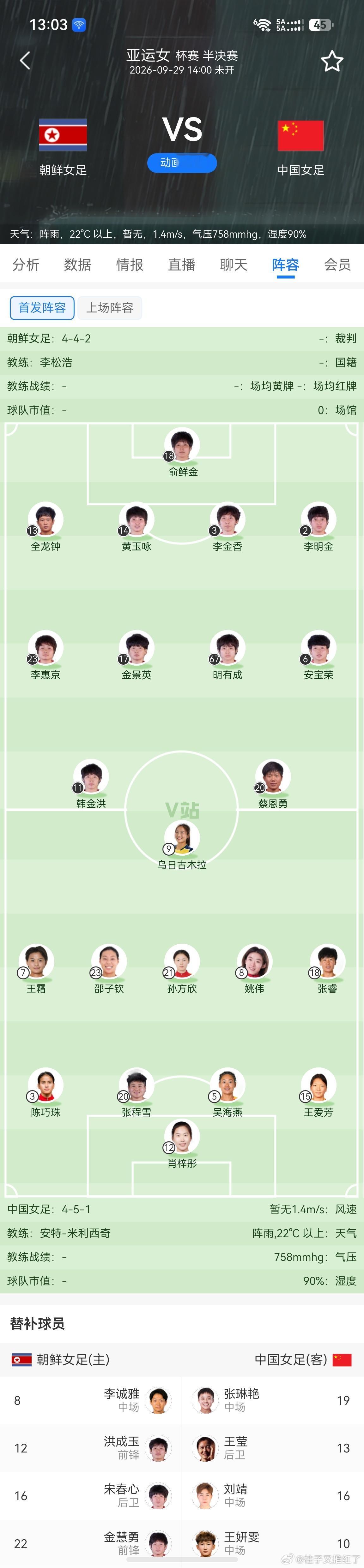 名古屋亚运女足半决赛，中国女足迎来劲敌朝鲜女足。朝鲜女足进攻火力凶猛，高压逼抢极