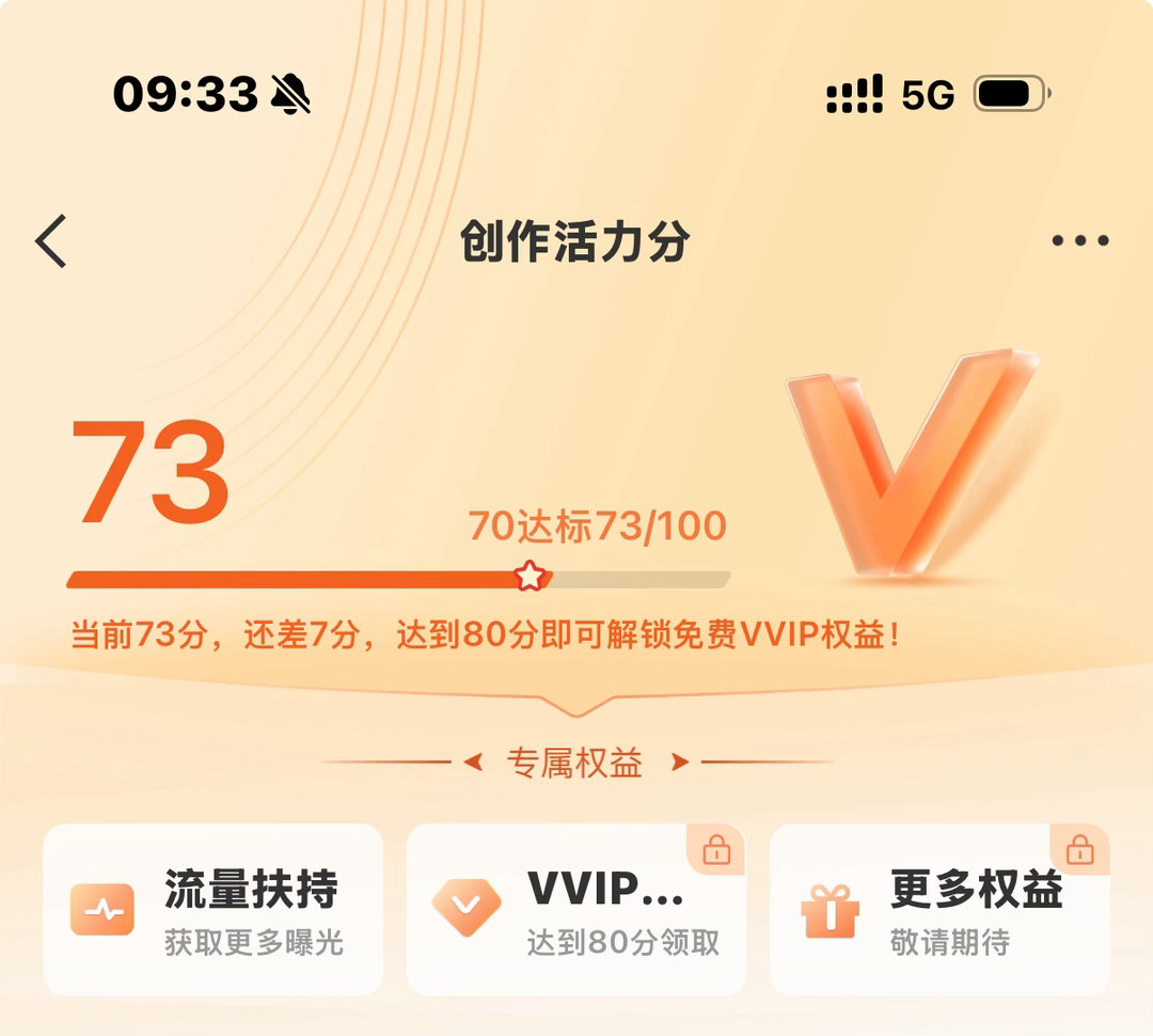 创作活力分又要更新了 这周能到80分吗