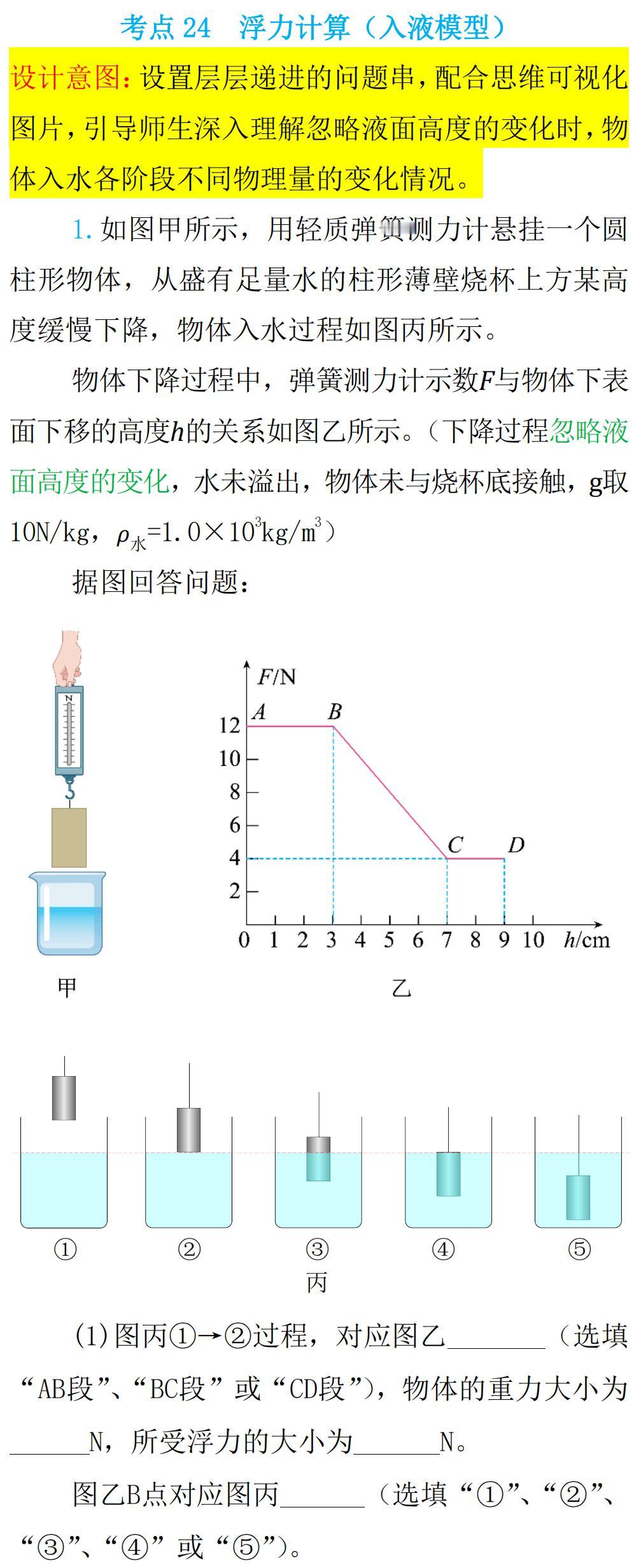 《考点24 浮力计算（入液模型）》