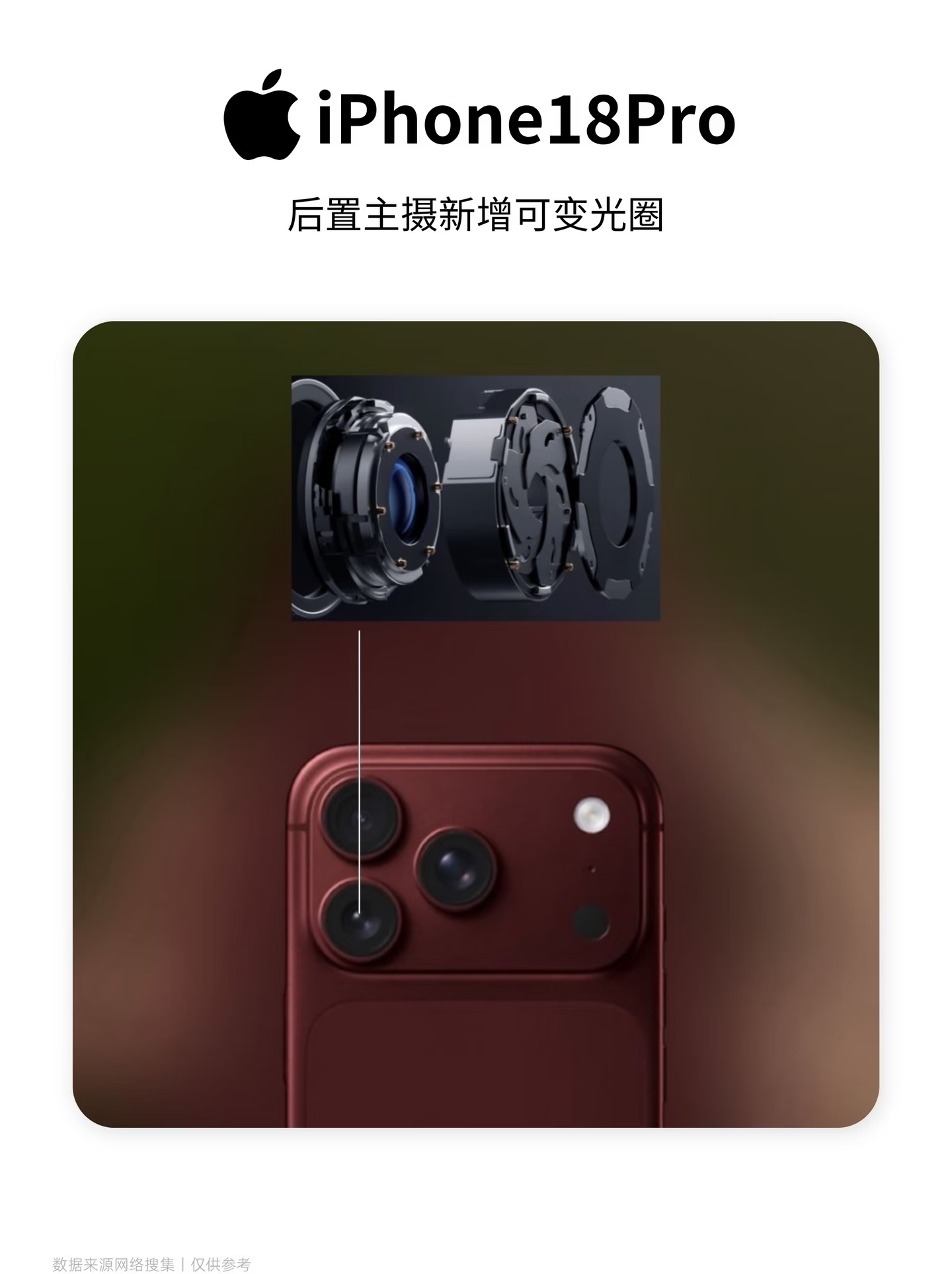 据说官方有提到，为了应对内存和存储芯片成本的飙升。价格上涨不可避免！但计划涨价的