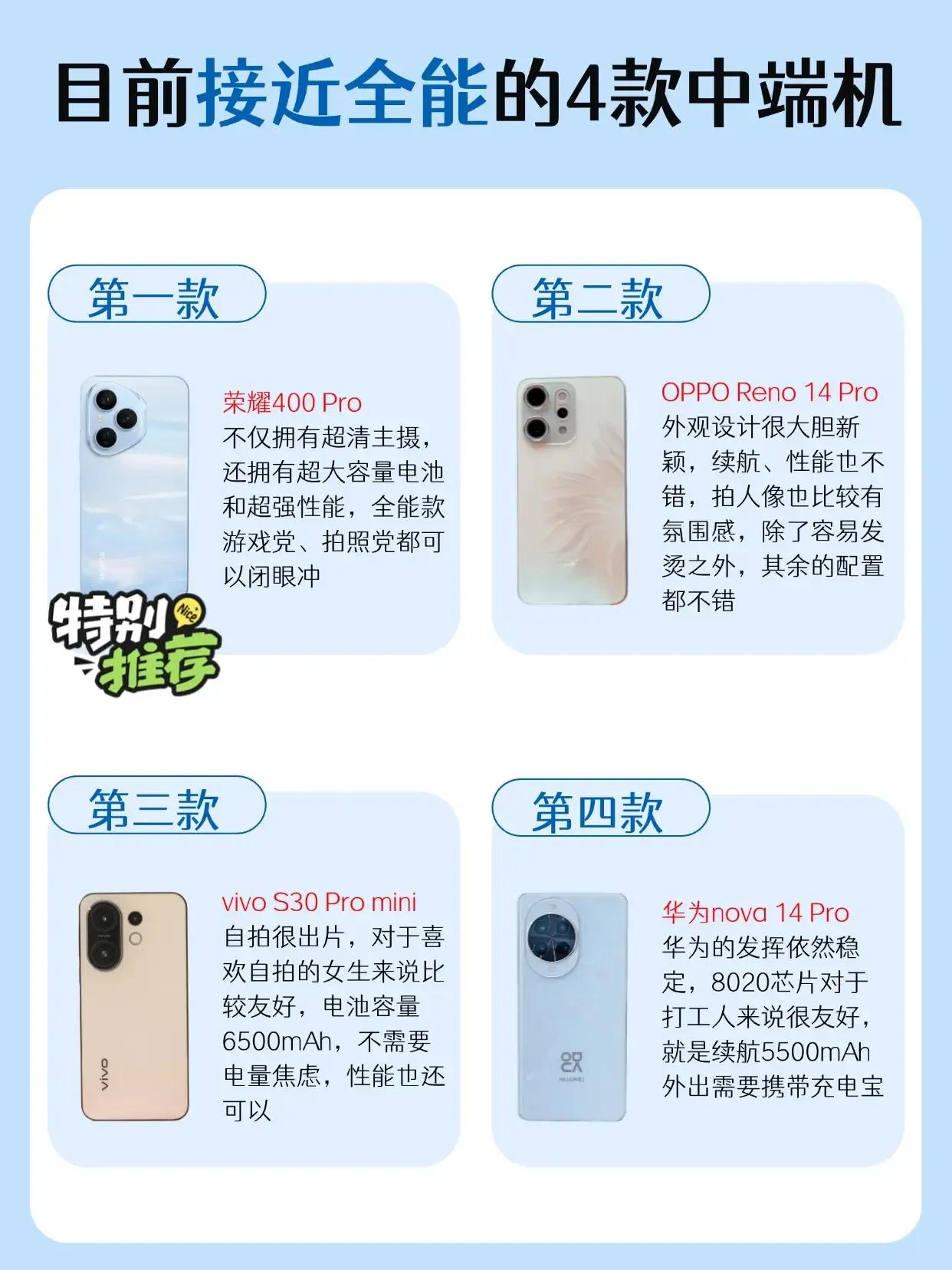 近全能手机大PK，荣耀400 Pro杀疯啦🔥

宝子们，现在市面上接近全能的手