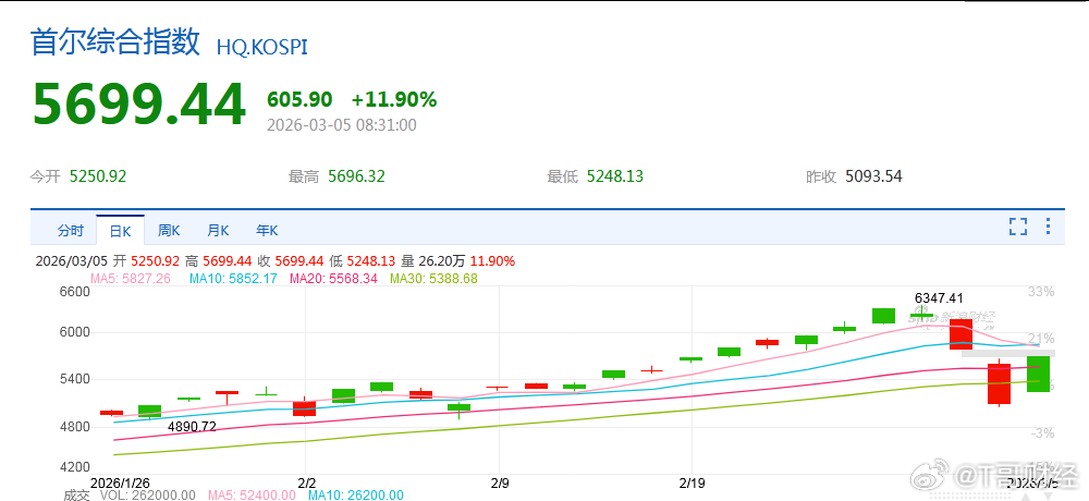 暴跌后暴涨人大代表反问微短剧爽完之后呢