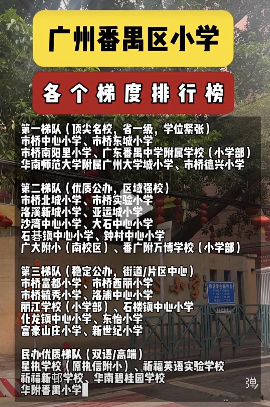 广州番禺小学梯度榜刷屏，择校热度持续走高
 市桥中心小学、市桥东城小学等第一梯队