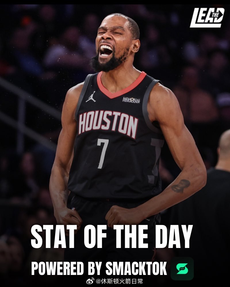 赛季25+ 分且真实命中率60%: 15 - 杜兰特9 - 库里9 - 詹姆斯8