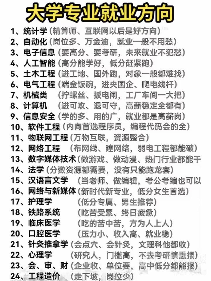 马上高考了，需要咨询志愿填报的可以联系我