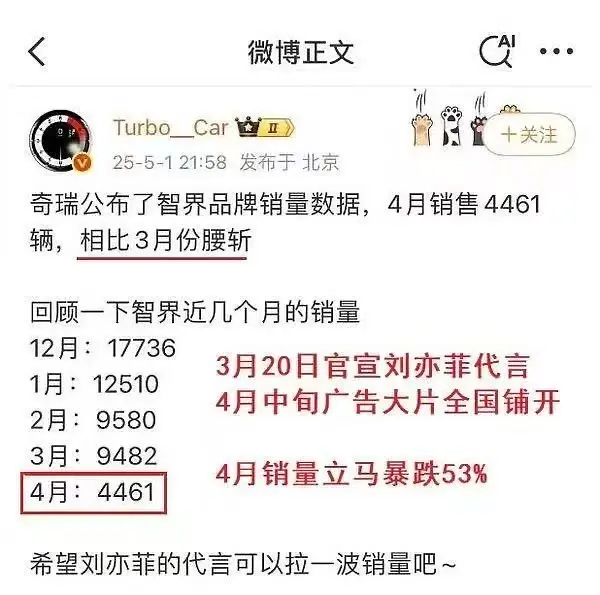六月七月八月呢？？上数据啊 ​​​