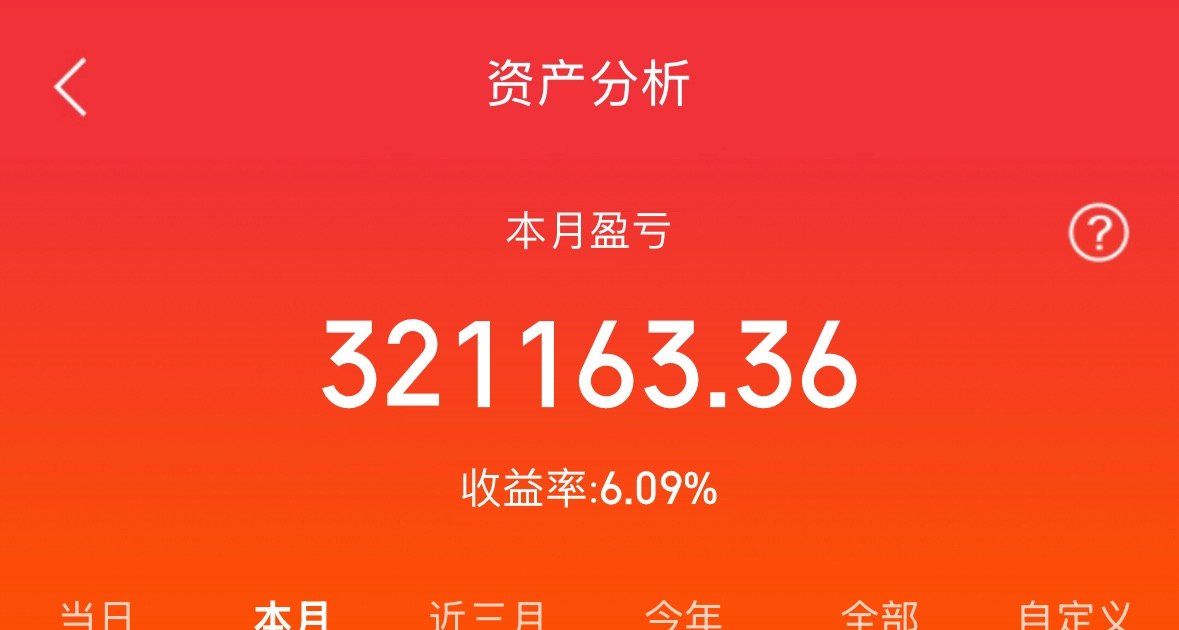 收盘了，节前格局的鑫磊也是开始吃肉了，昨天怡达静等花开