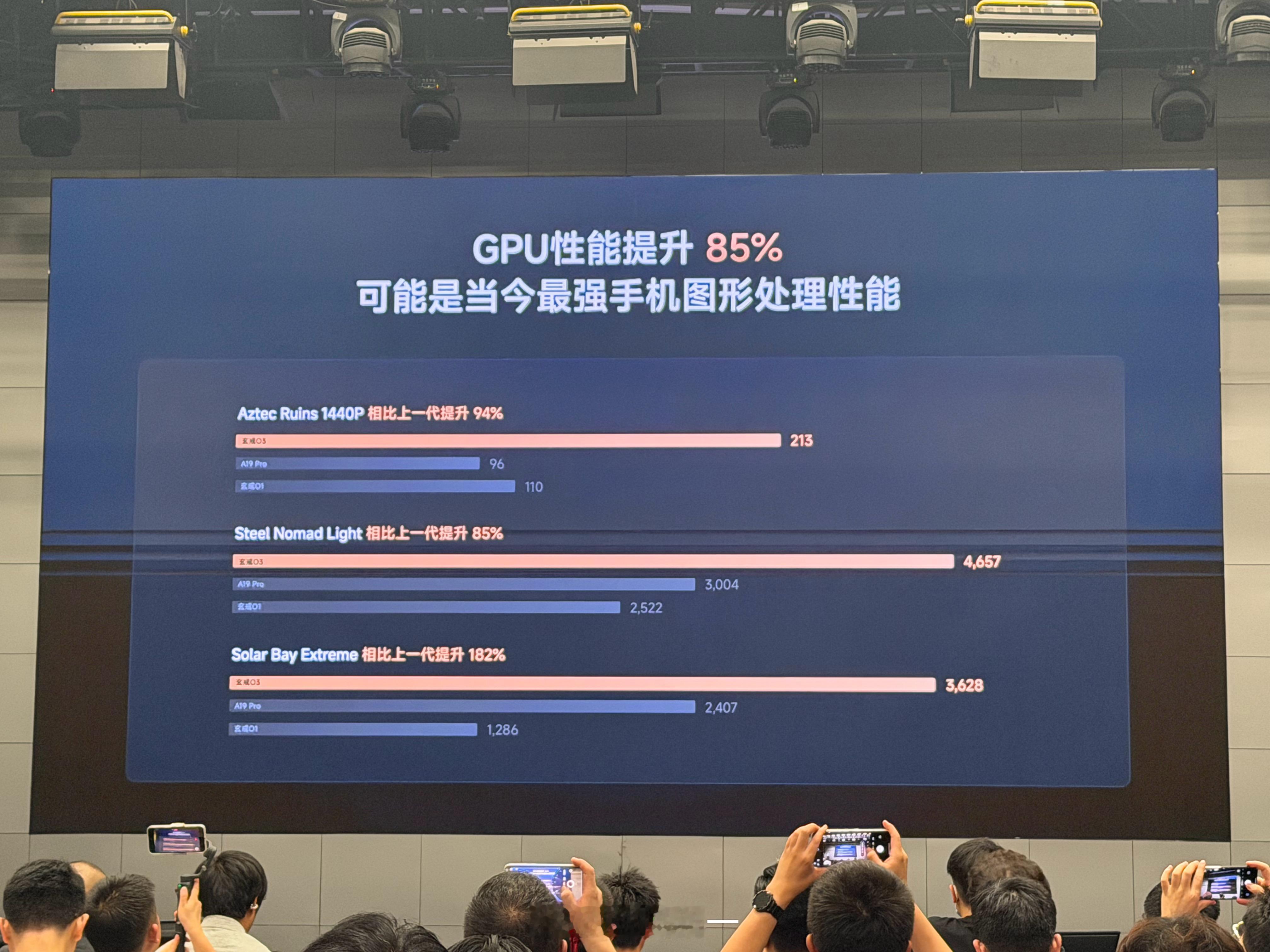 玄戒O3，CPU性能提升60%，GPU性能提升85%，碉堡了小米玄戒