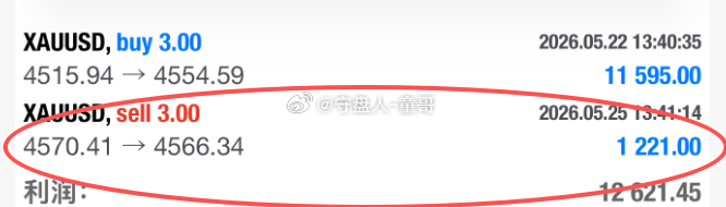 童哥不撤组，它就跌不下来，这局做空倒是没毛病，提前下车也并非童哥所愿，实在是它太