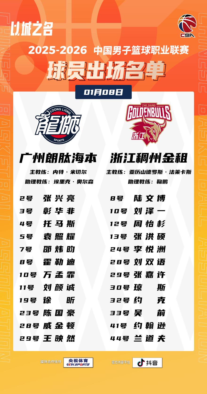 【大名单出炉】2025-2026赛季CBA联赛常规赛第十二轮今晚继续进行，4场比