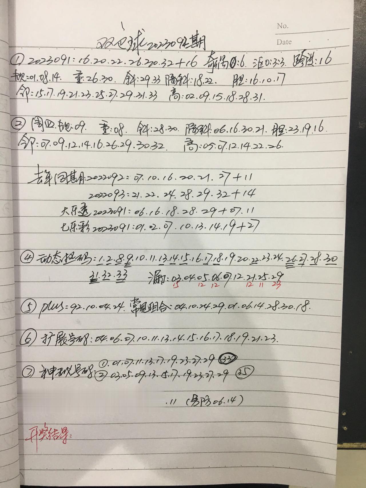 连续几期怪号流行，今天估计仍难回归正常，偶数可能依然强势，奇偶比预估1:5或者2