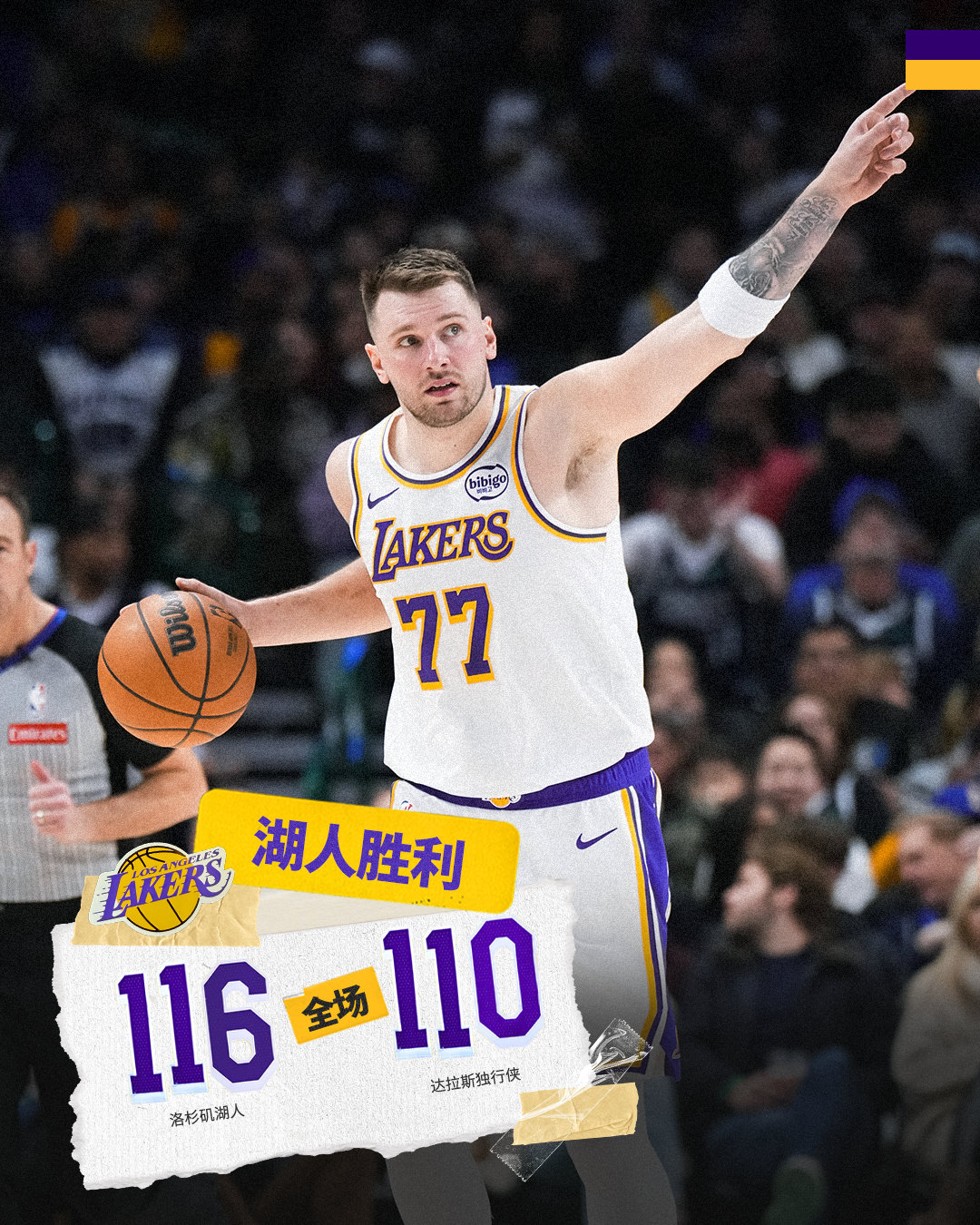 「湖人vs独行侠  | 全场🔚」湖人1️⃣1️⃣6️⃣- 1️⃣1️⃣0️⃣独