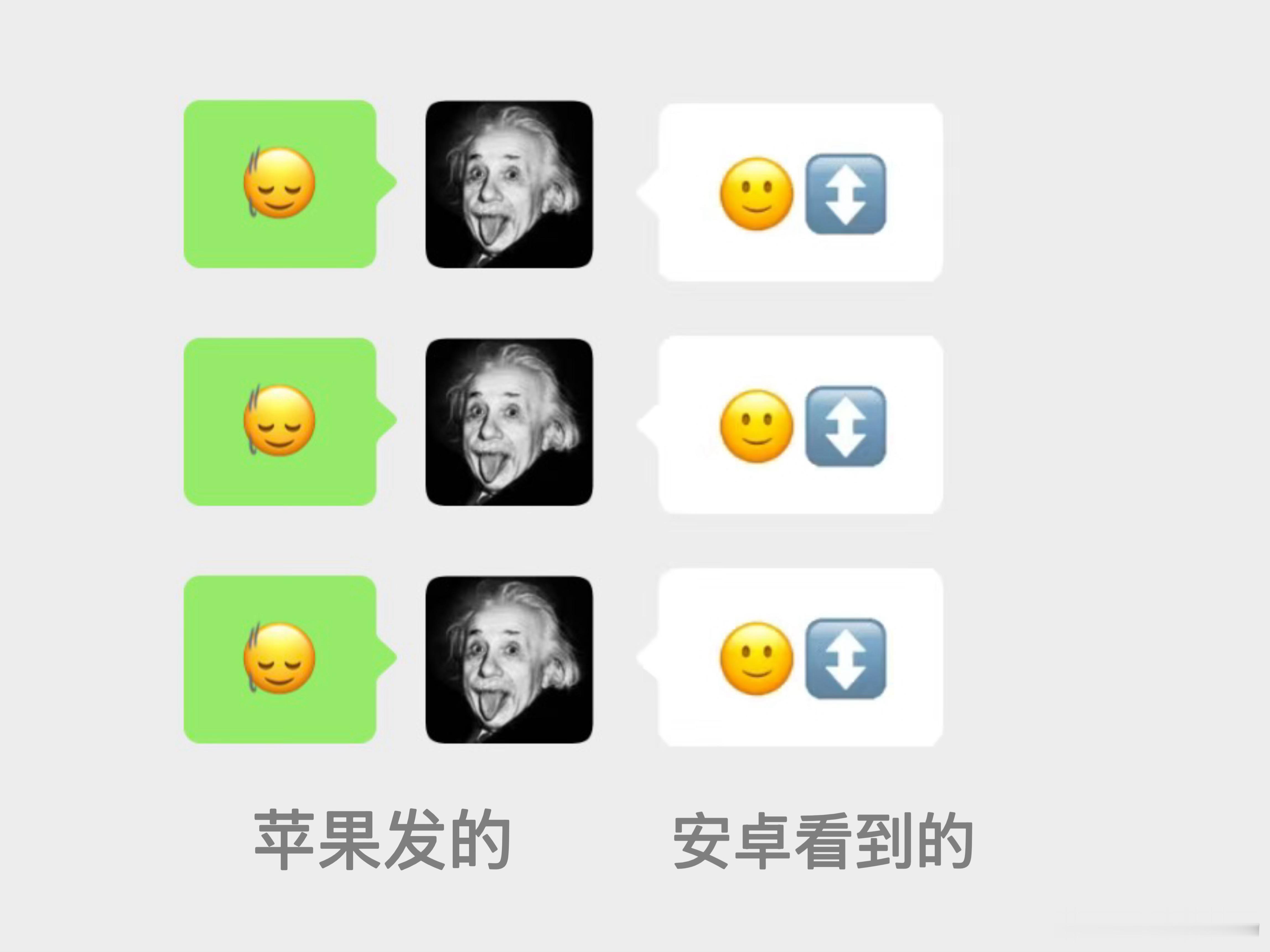 苹果用户再也不敢乱用emoji了测试了一下，还真是🙂‍↕️🐦‍🔥 ​​​