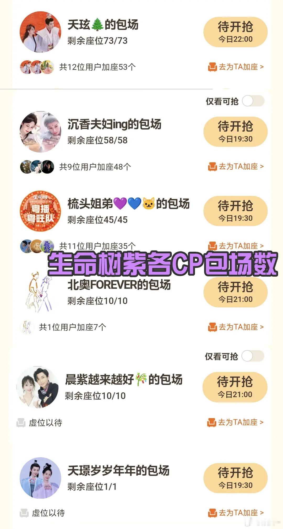 不敢信这个数量是真实的，紫cp快绝迹了，多新鲜啊！ 