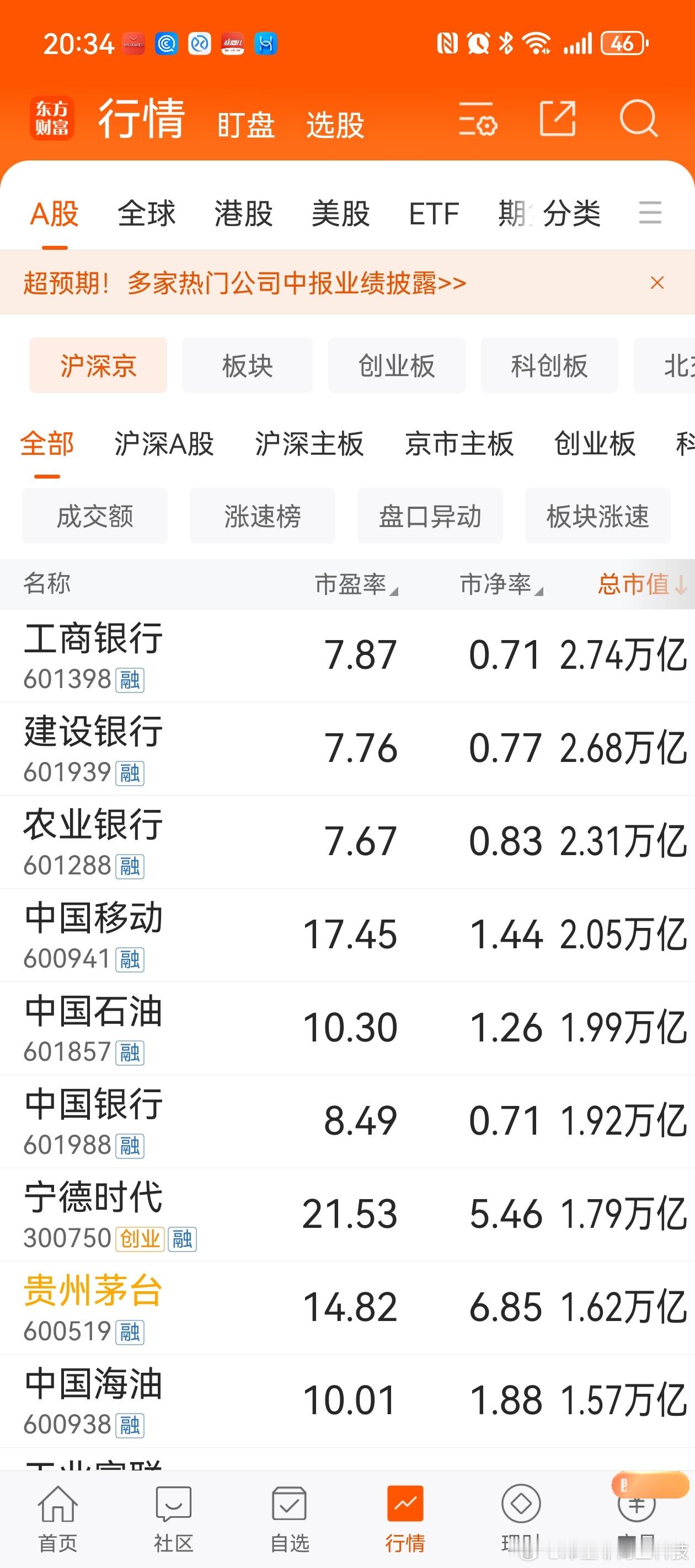 【巨无霸要来了！长鑫科技将于7月27日上市】据财联社报道，去中心化衍生品交易所H