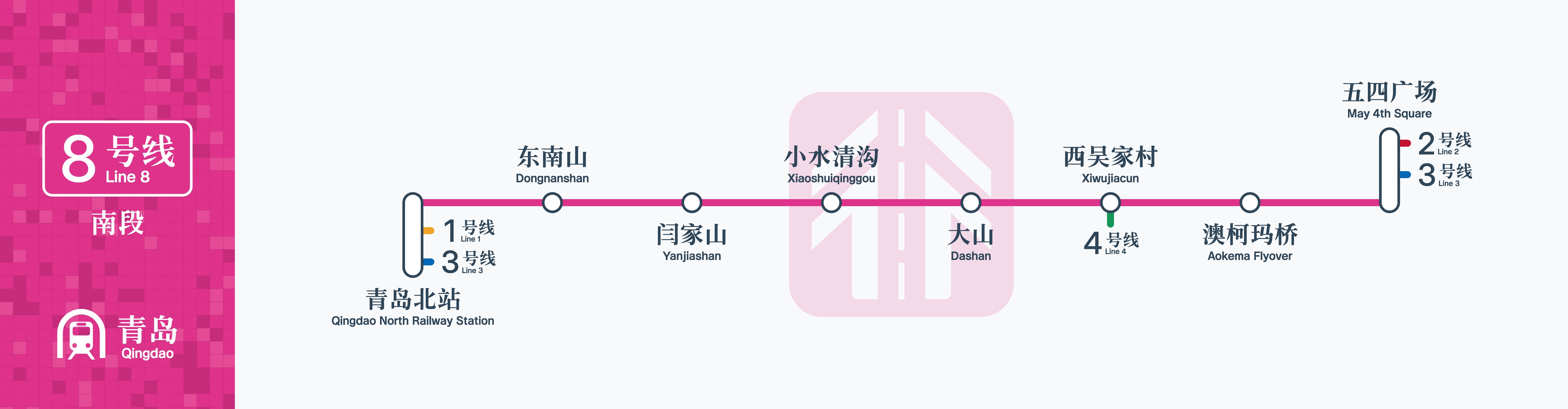 通行线·轨交【青岛地铁8号线南段开通】今天上午，青岛地铁8号线南段开通初期运营。