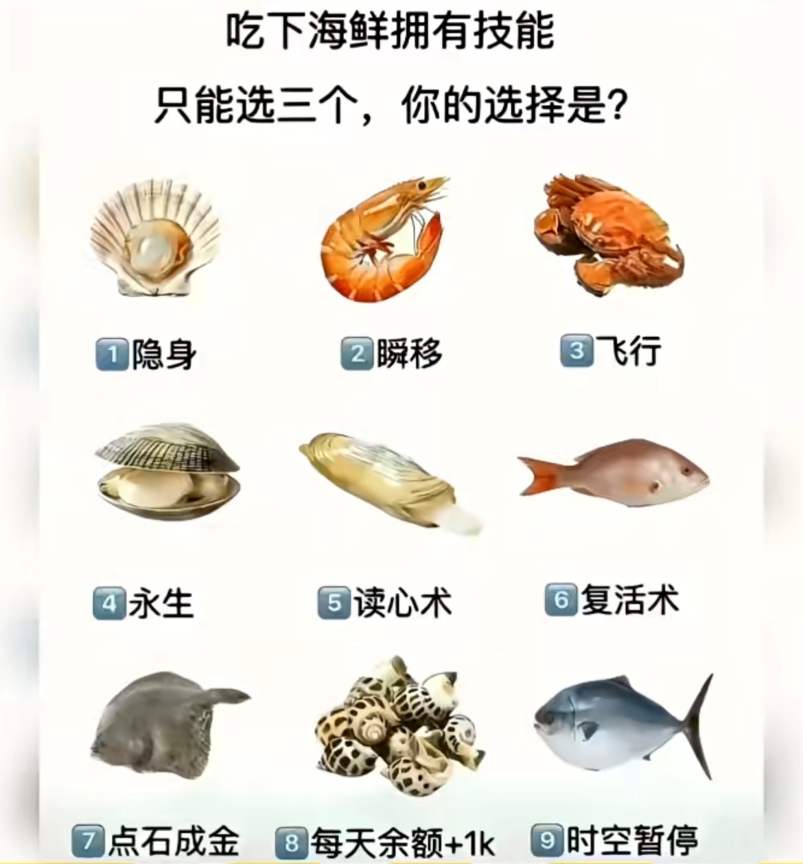 吃下海鲜拥有技能你的选择是 ​​​