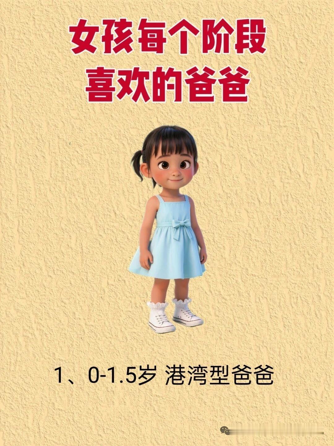 女孩在成长的不同阶段，最需要的爸爸种类
其实爱是基础，还需要方法方式。爸爸只有一