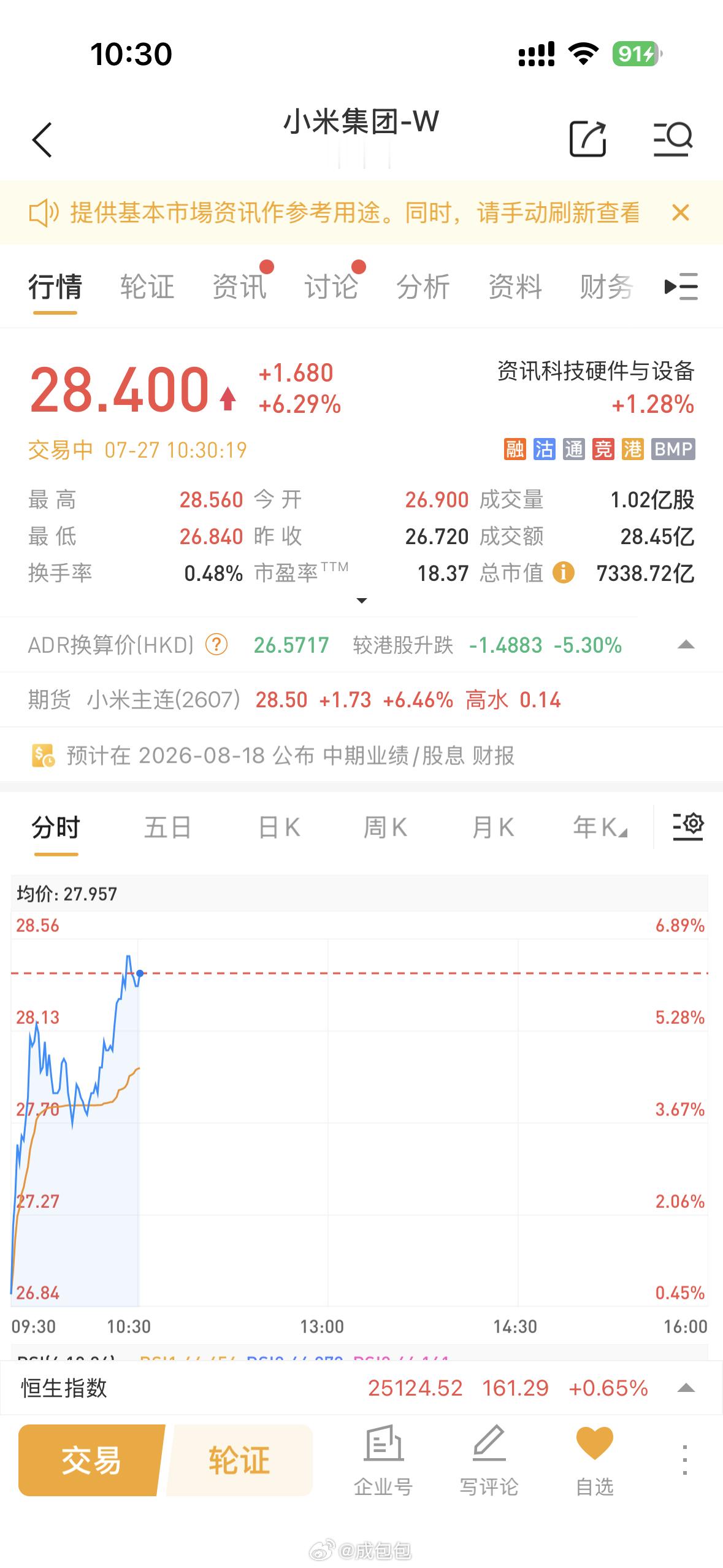 长鑫科技总市值关键是带飞了一群7月27日，长鑫科技挂牌科创板上市。据悉，长鑫科技