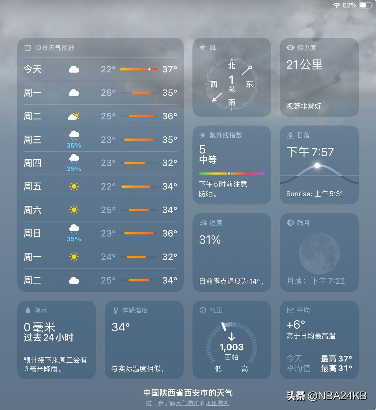 魔鬼天气来了，高跟鞋要怎么搭配才好看 为什么中国足协从来不会主动辞职 为什么裸色