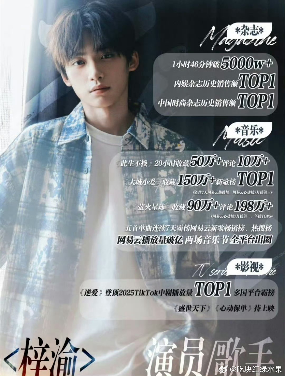 真的开眼了 梓渝首本杂志2小时就卖了5000万 这谁能比得上啊梓渝首本杂志2小时
