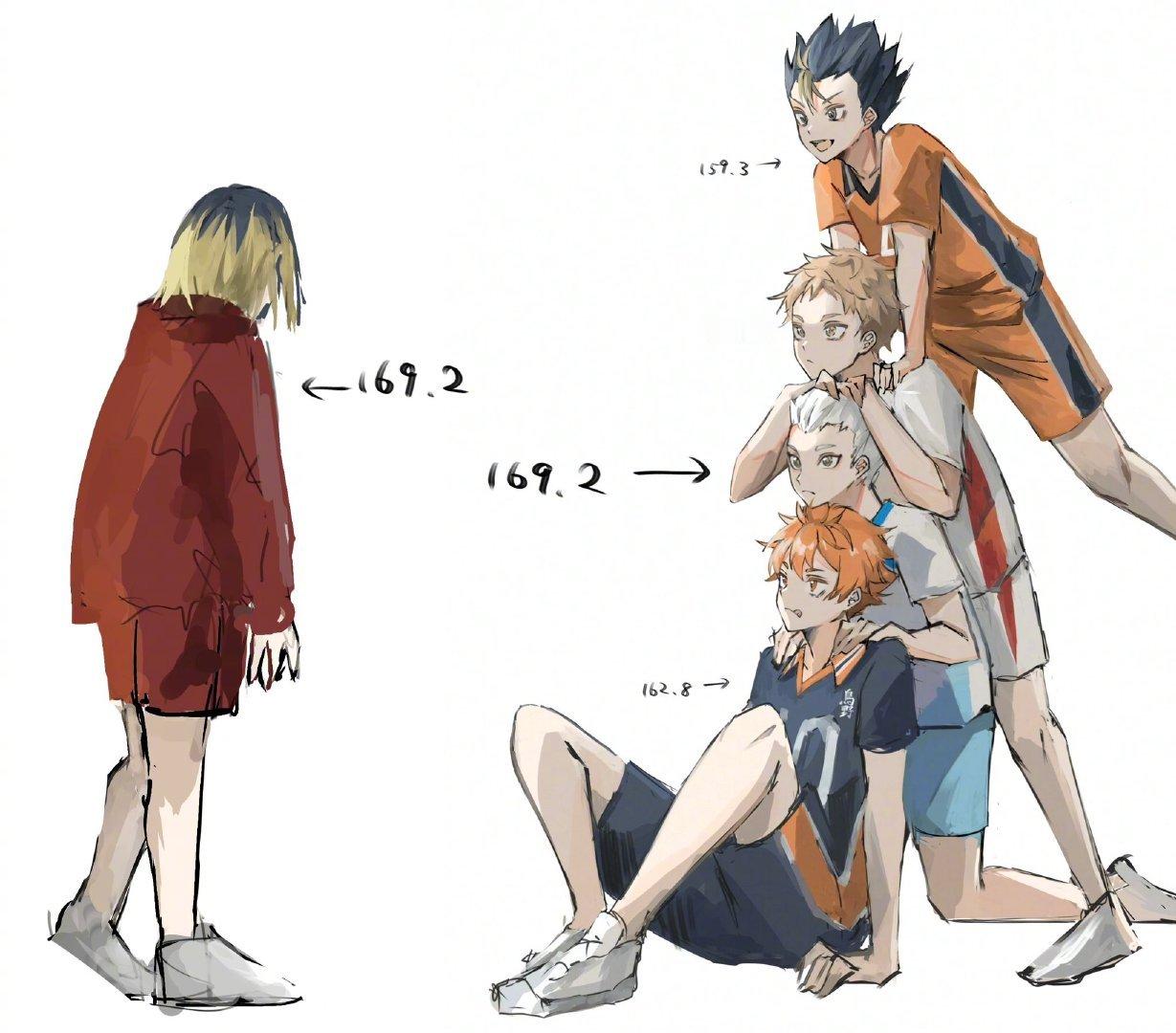 #排球少年[超话]##排球少年# noya居然是最矮的哈哈哈哈x：Torture