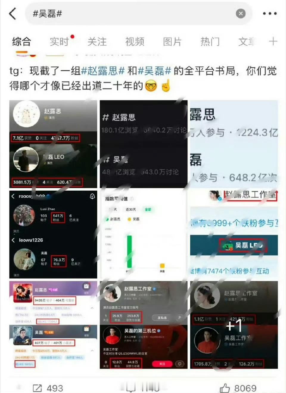 赵露思吴磊粉丝交流起来了 怎么个事？ 