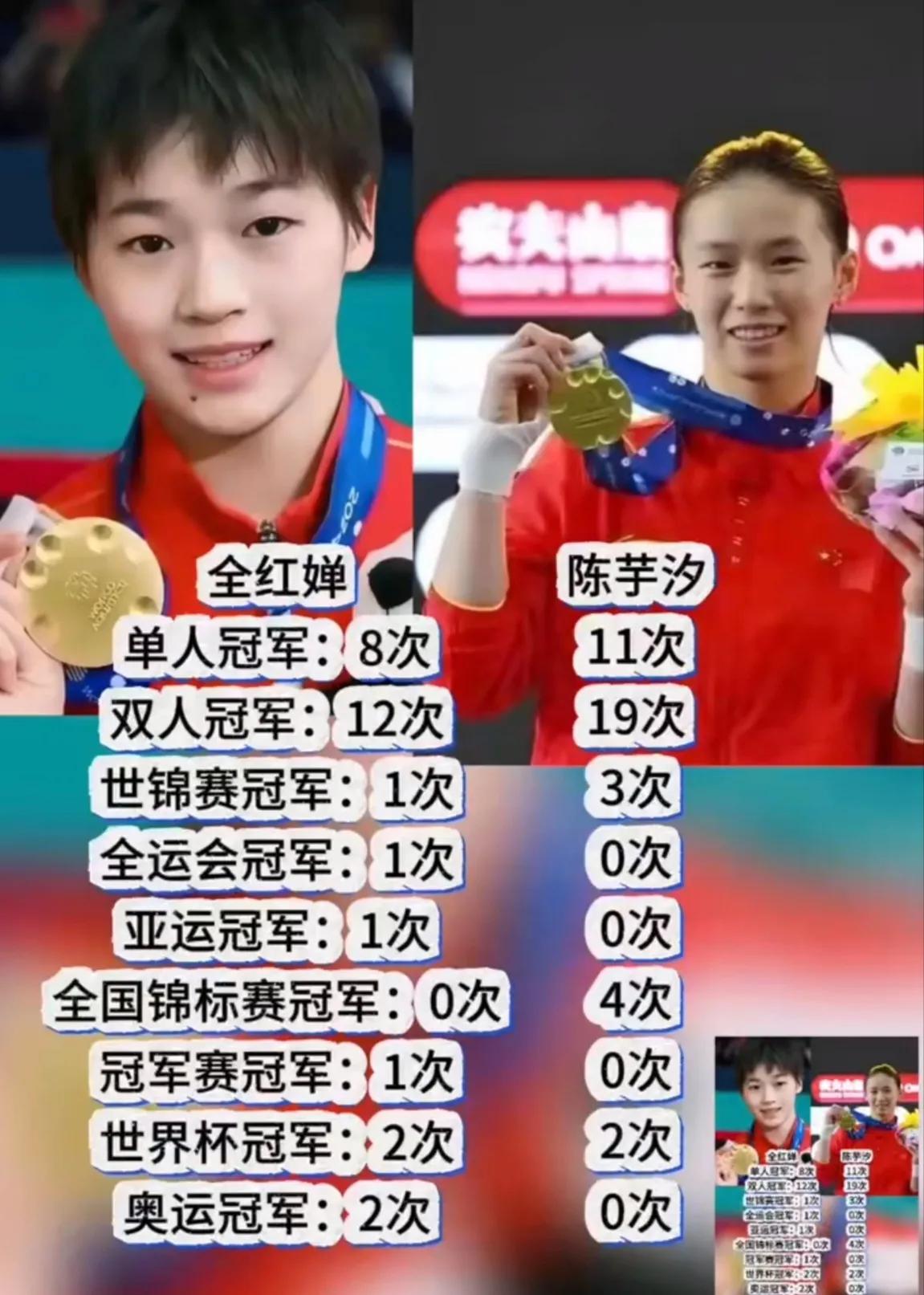 两个女孩各有千秋，都是好样的！谁赢了都为国争光，两个孩子都很出色！