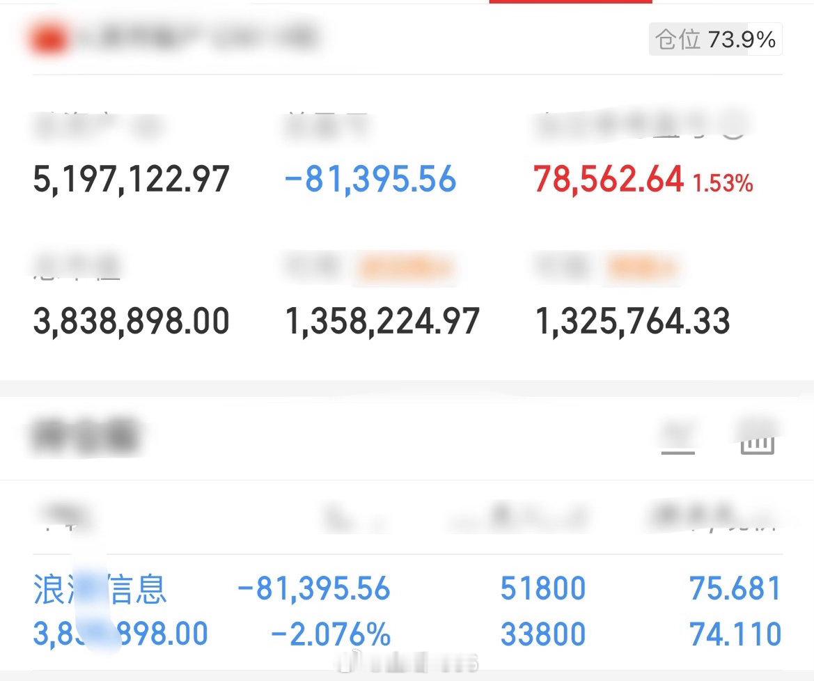 来人啊📢重磅：全员见证浪潮信息，区区两个点，无惧！初心不改，信任不负！认可金姐