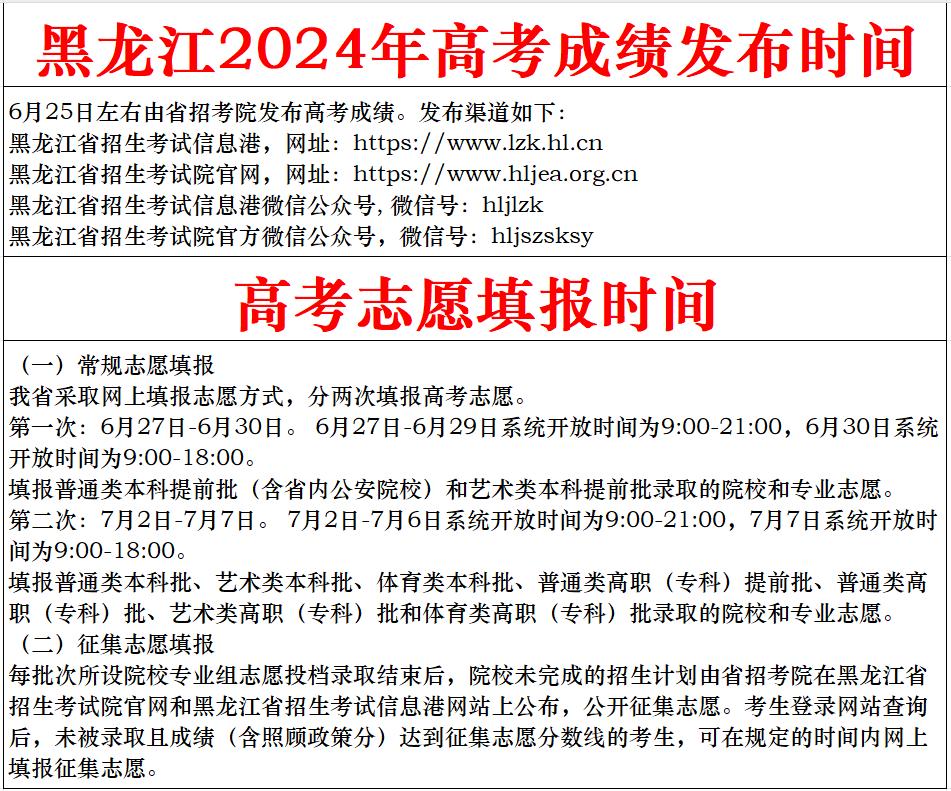 黑龙江2024年高考成绩发布及志愿填报时间#高考志愿填报 #2024高考 #黑龙