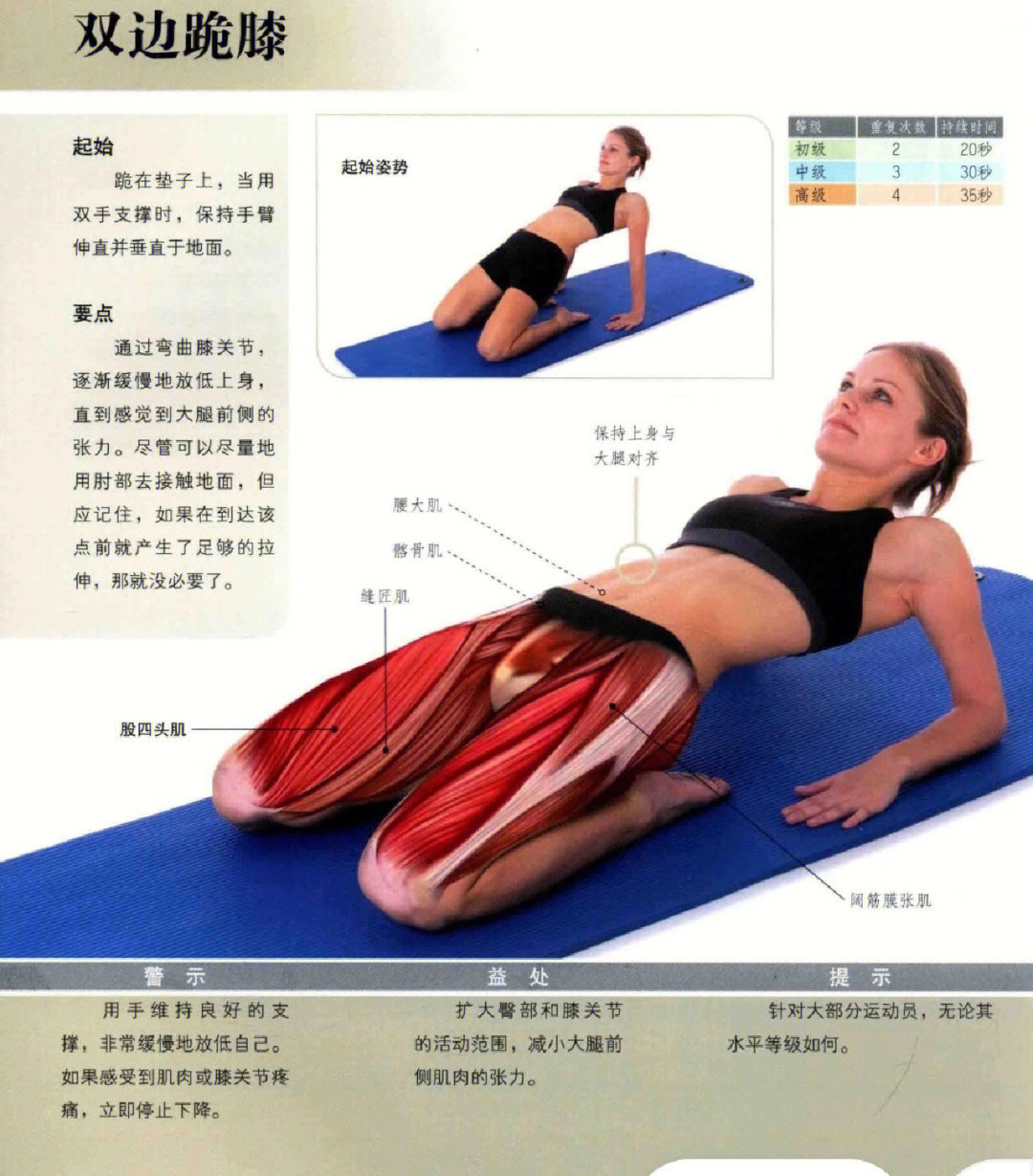 无死角瘦腿拉伸 