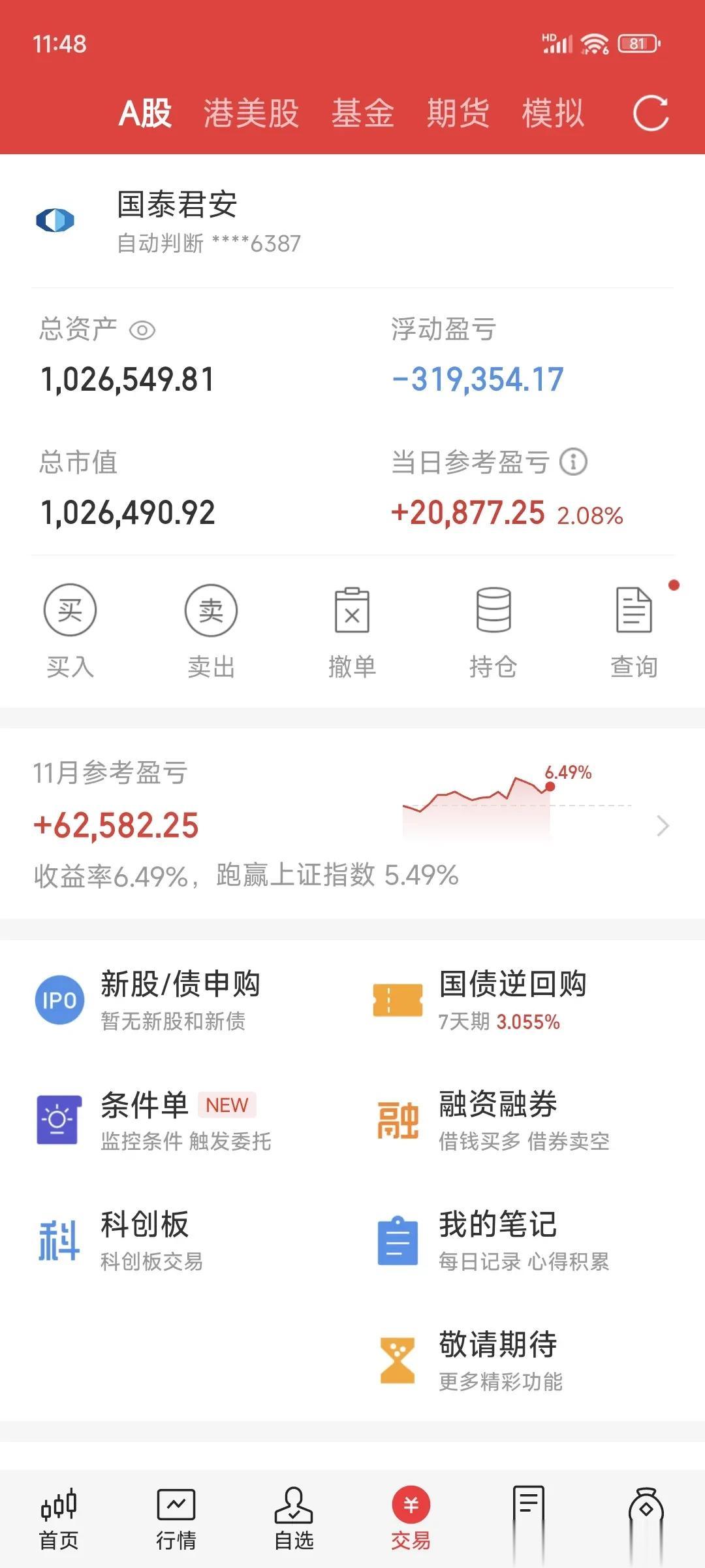 情绪大分歧！高位龙头纷纷断板；以圣龙股份，三柏硕为主。长安汽车，迎来罕见的久违放