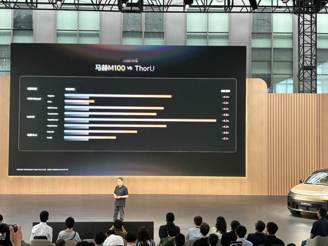 2026理想livis day 理想汽车 Livis Day 上发布了全自研芯片