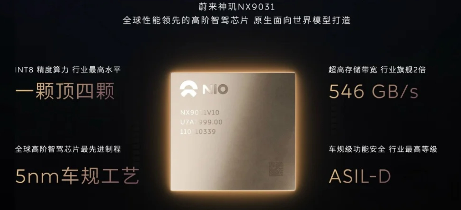 大手笔造芯！蔚来芯片子公司神玑技术完成首轮超22亿元融资，投后估值近百亿，获合肥