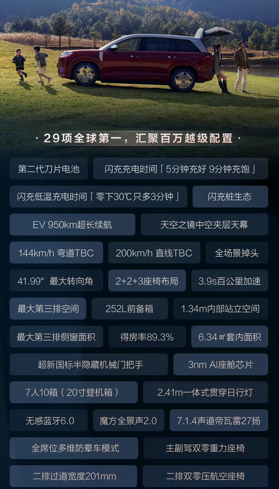 比亚迪全新全尺寸闪充旗舰SUV大唐EV正式上市，售价23.99万元起。凭借29项